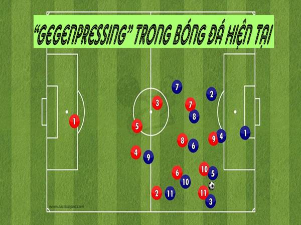 Gegenpressing là gì? Cách áp dụng hiệu quả nhất
