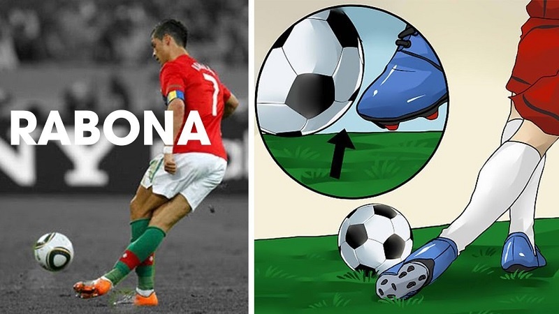 Kỹ thuật Rabona chéo chân cơ bản nhất